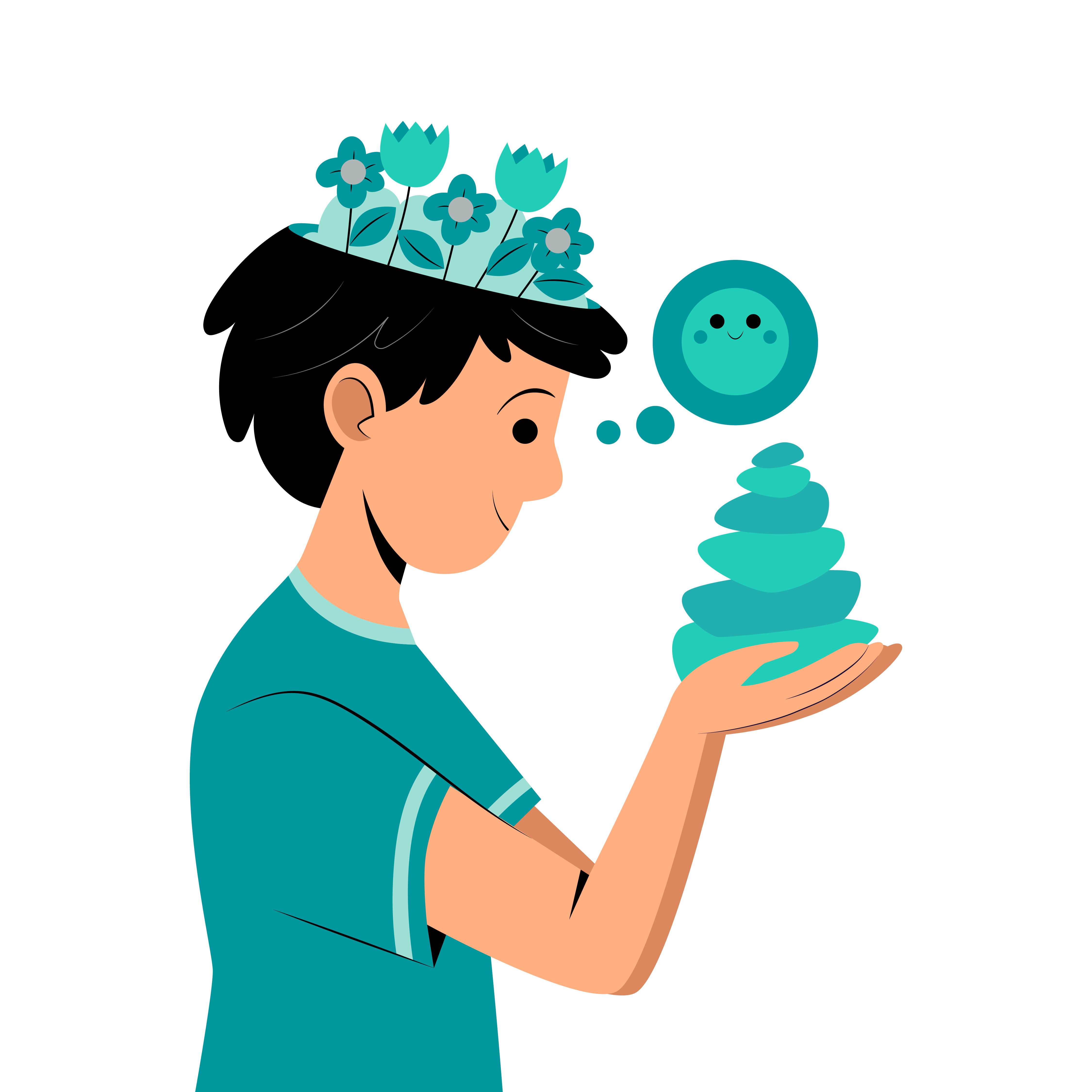 Take Your Free Assessment