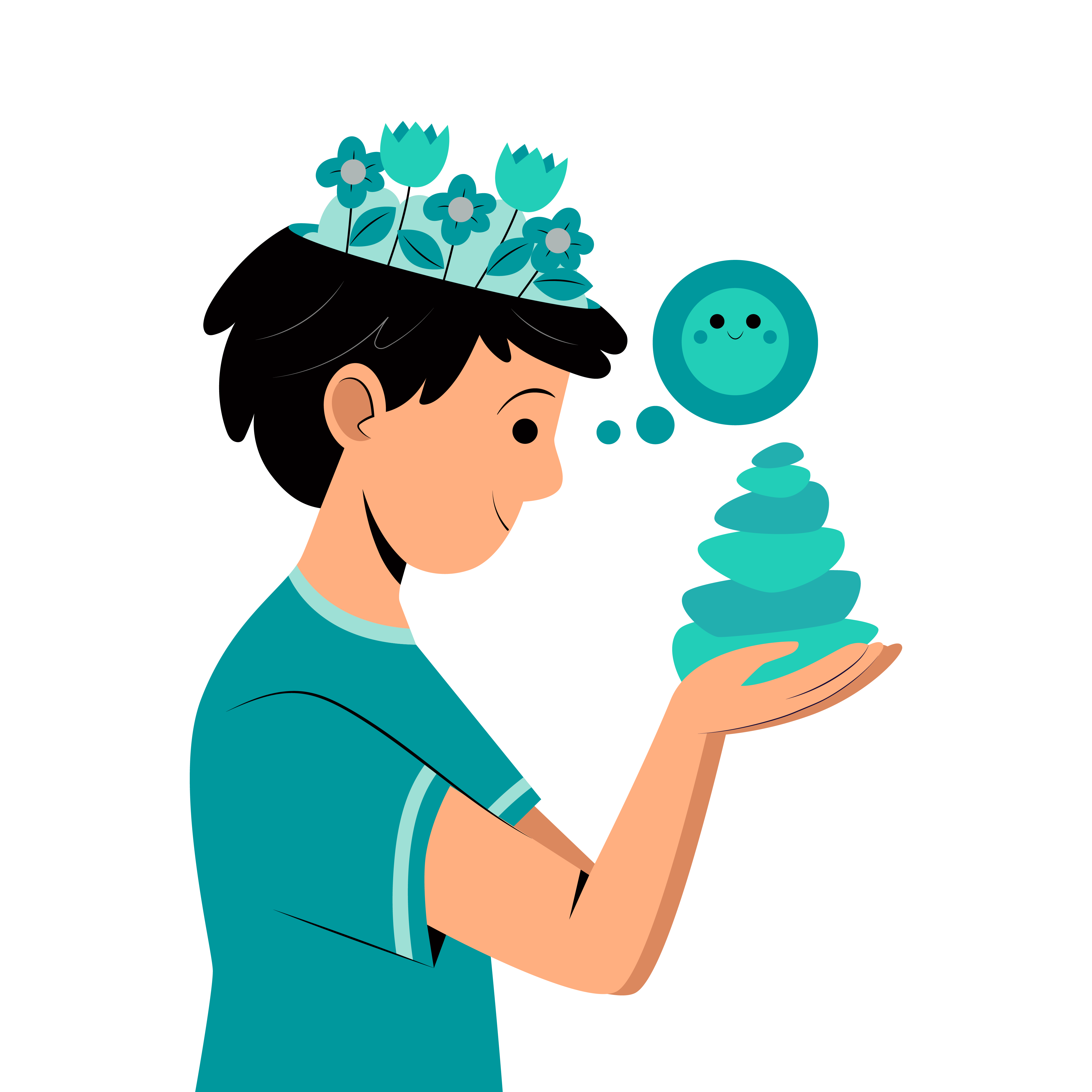 Take Your Quick Assessment